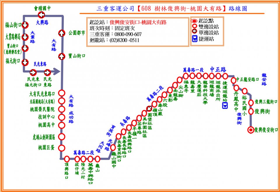 608路線圖