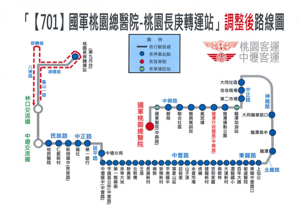 701路線圖
