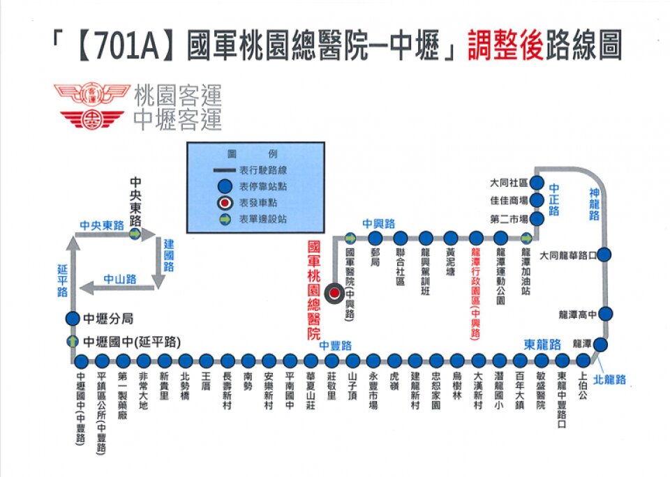 701A路線圖