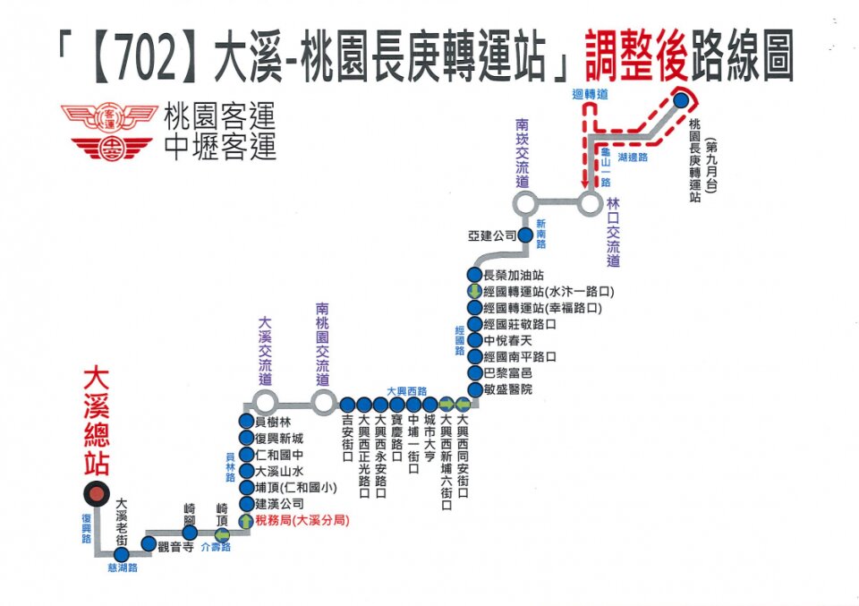 702路線圖