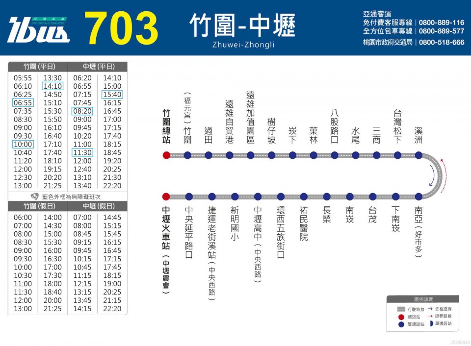 703路線圖