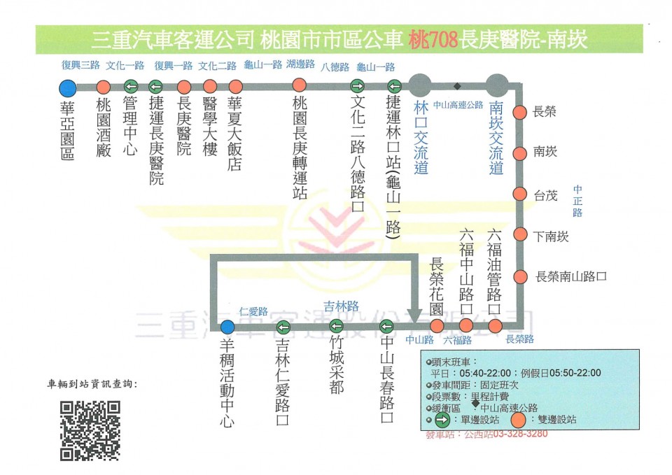 708路線圖