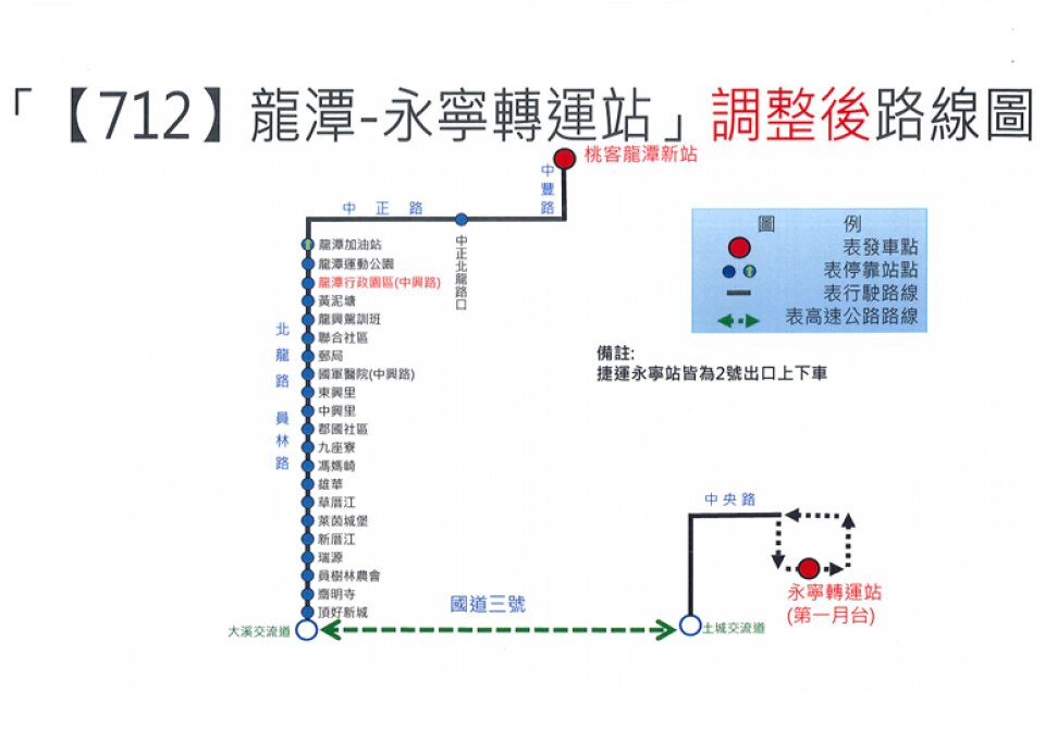 712路線圖