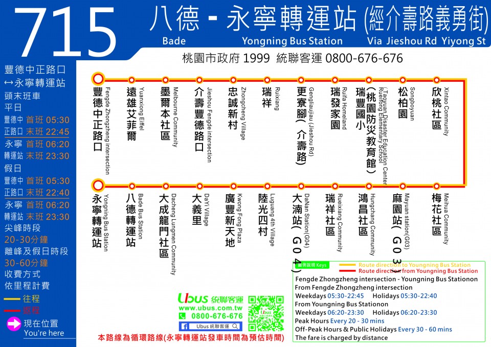 715路線圖