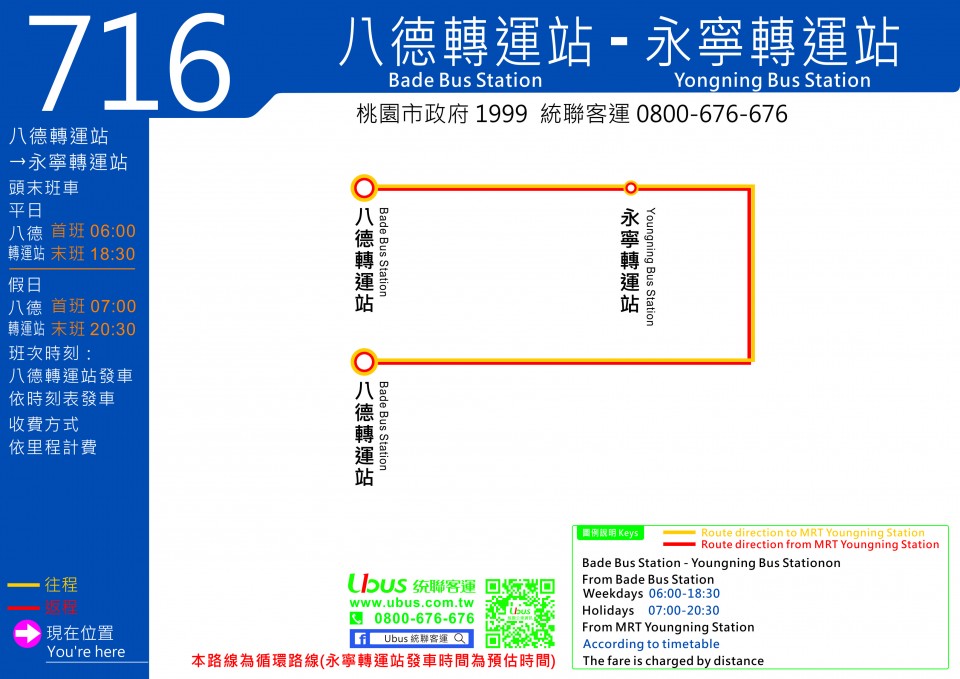 716路線圖