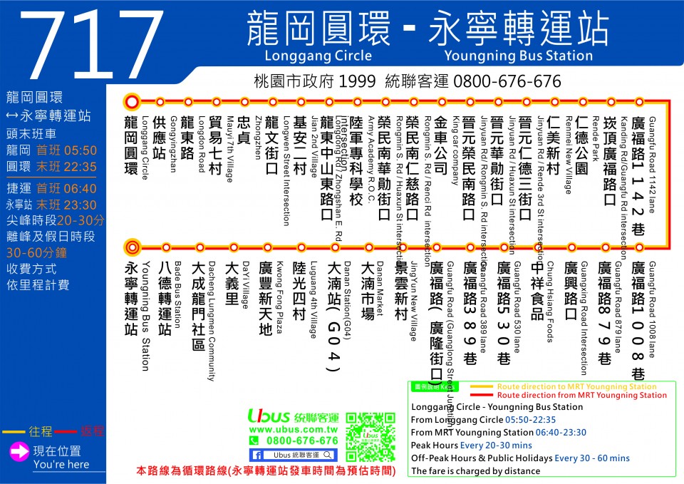 717路線圖
