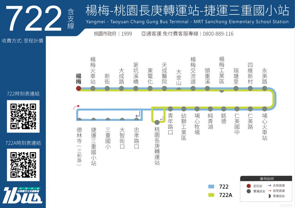 722路線圖