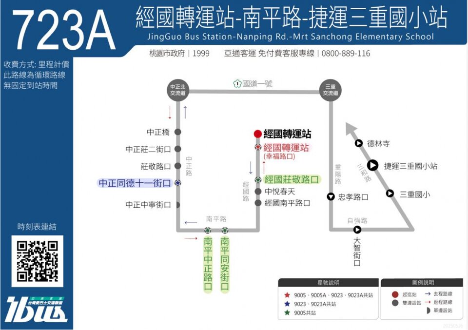 723A路線圖
