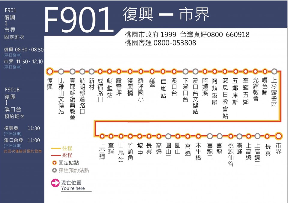F901(真好)路線圖