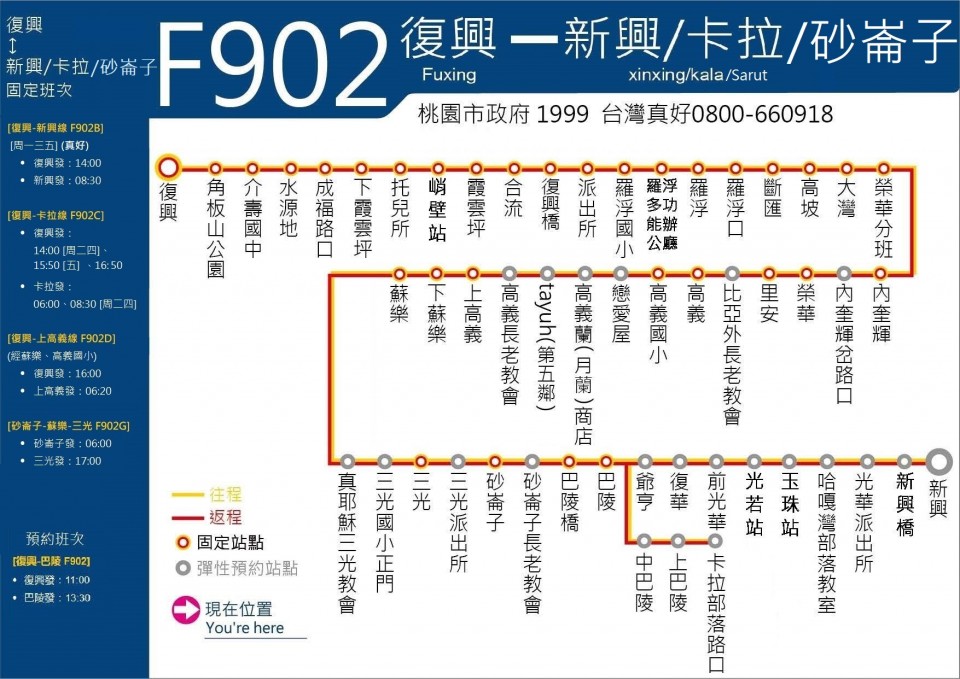 F902C路線圖