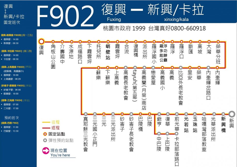 F902D路線圖