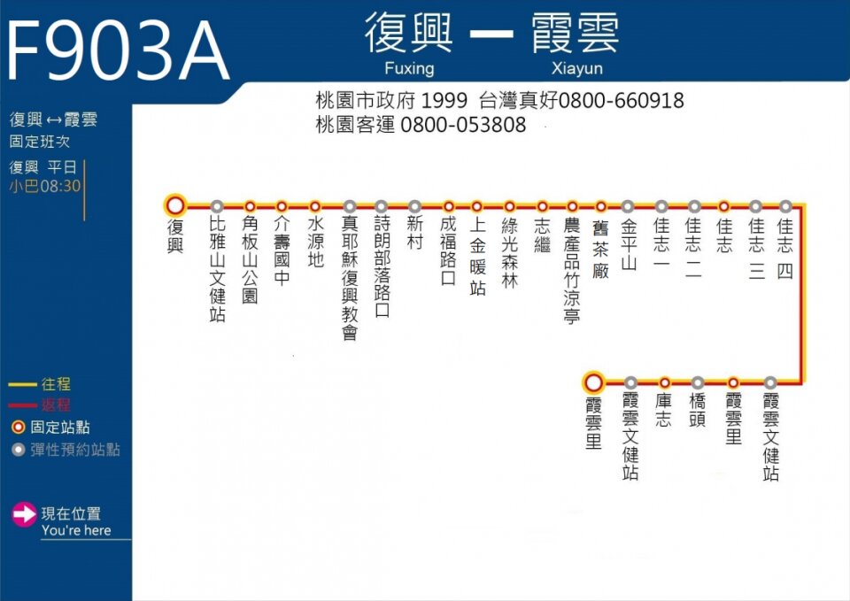 F903A路線圖