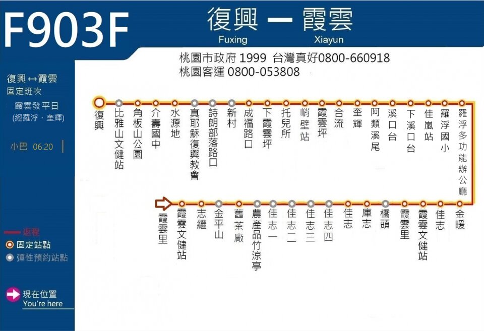 F903F路線圖