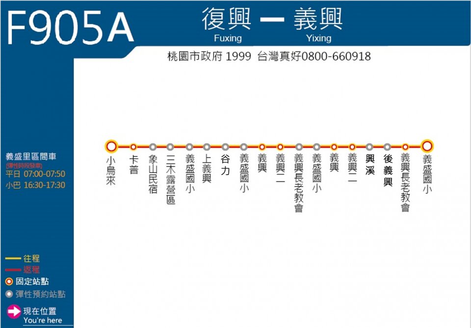 F905A路線圖