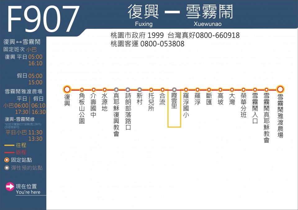 F907路線圖