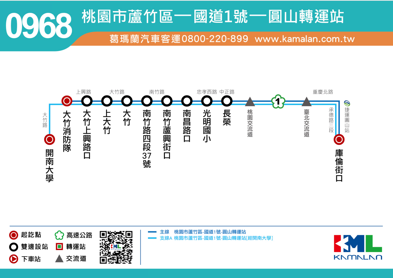 0968路線圖