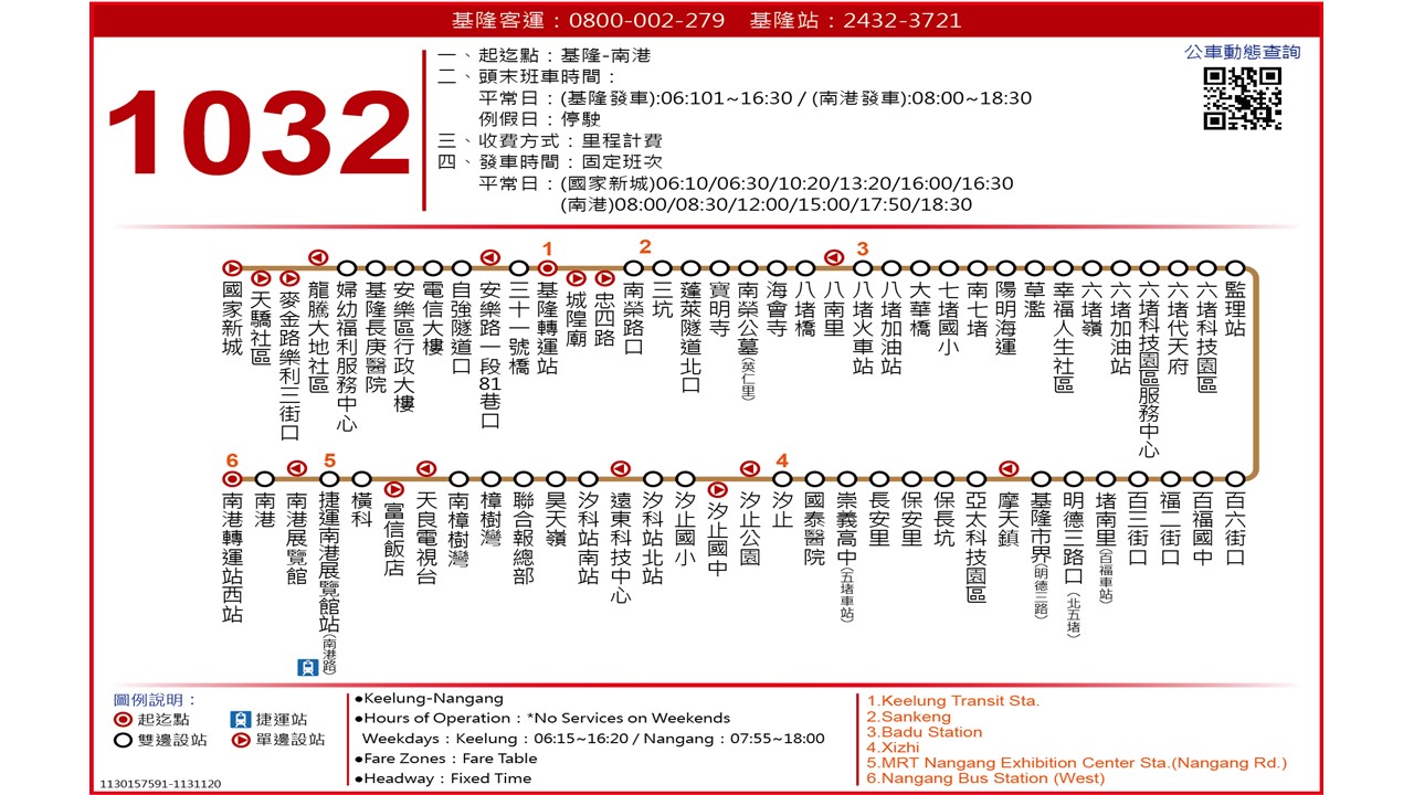 1032路線圖