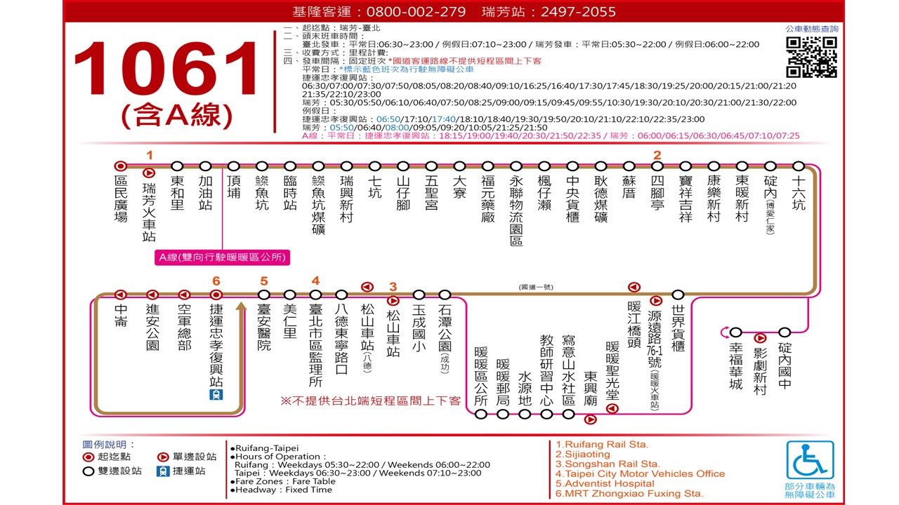 1061路線圖