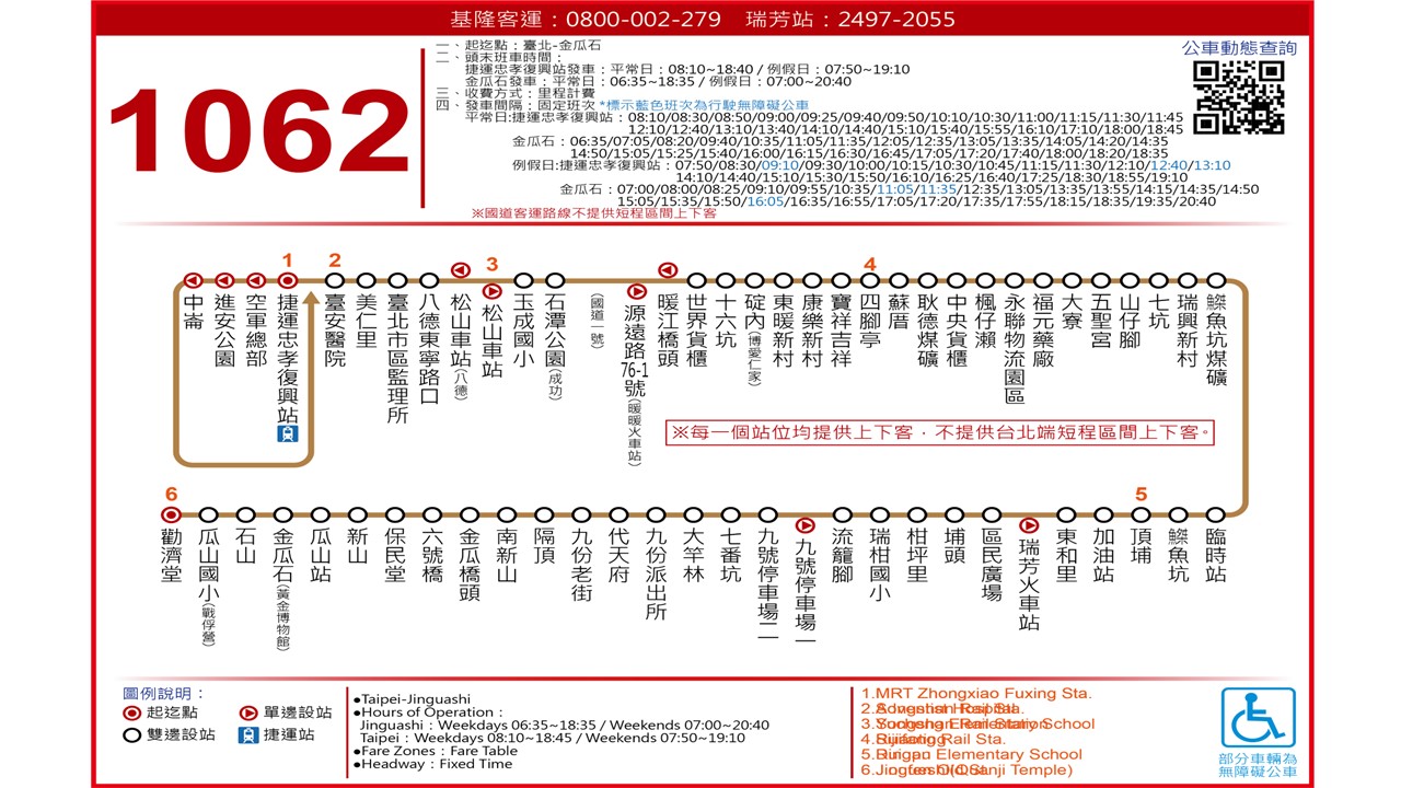 1062路線圖