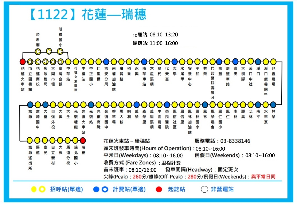 1122路線圖