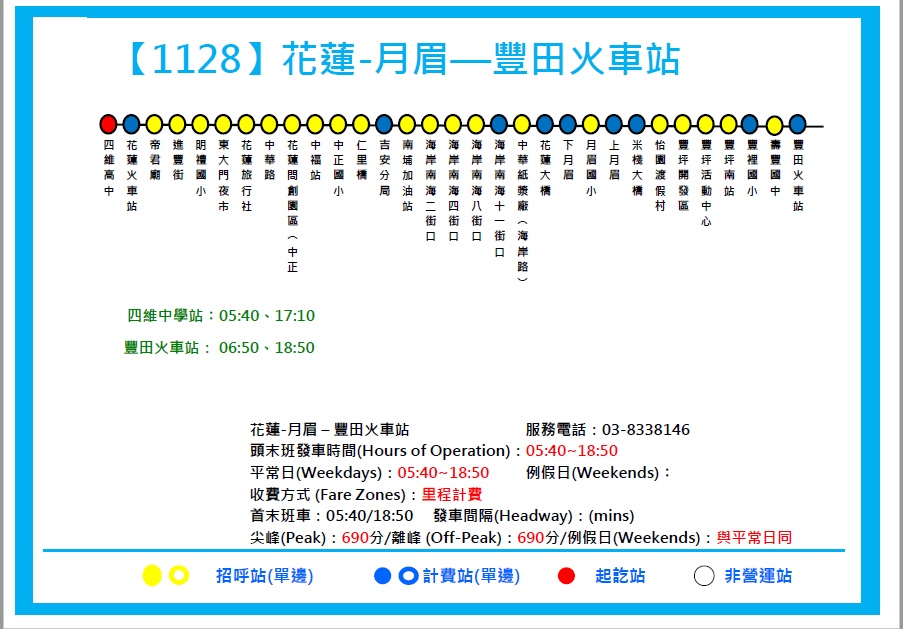 1128路線圖
