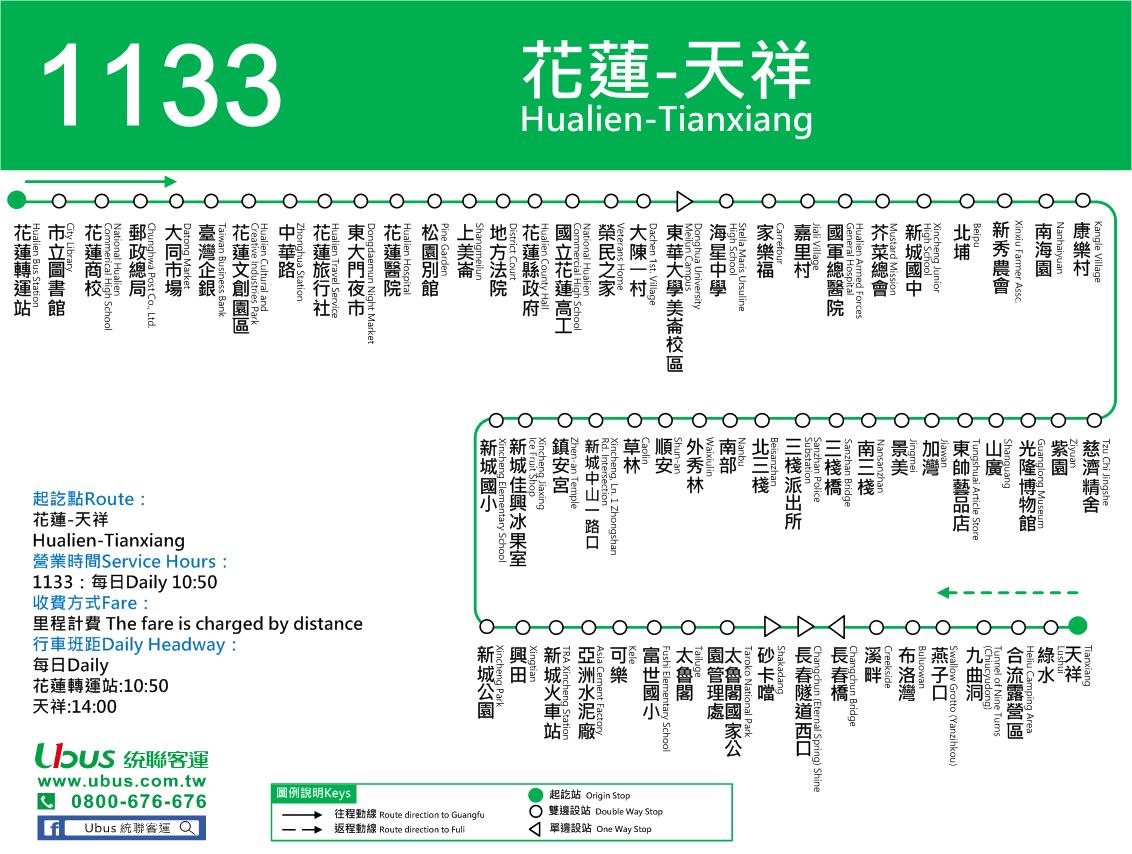 1133路線圖