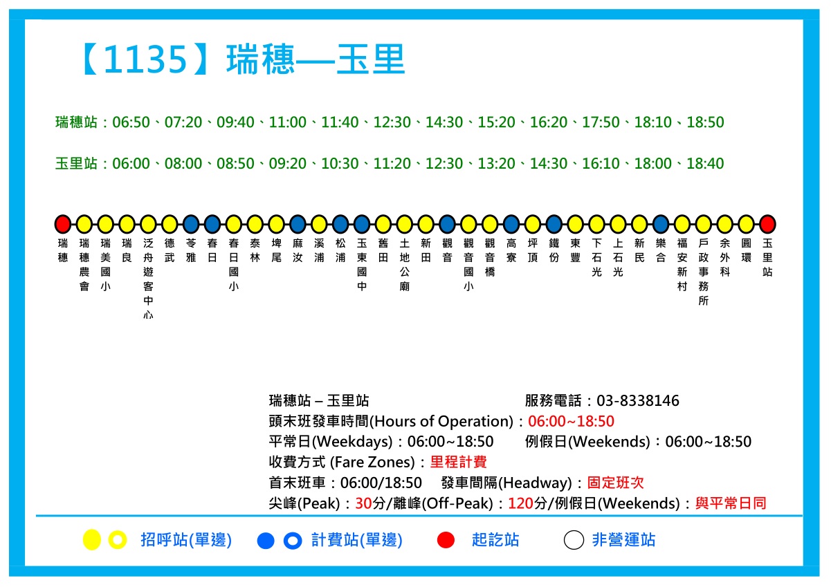 1135路線圖