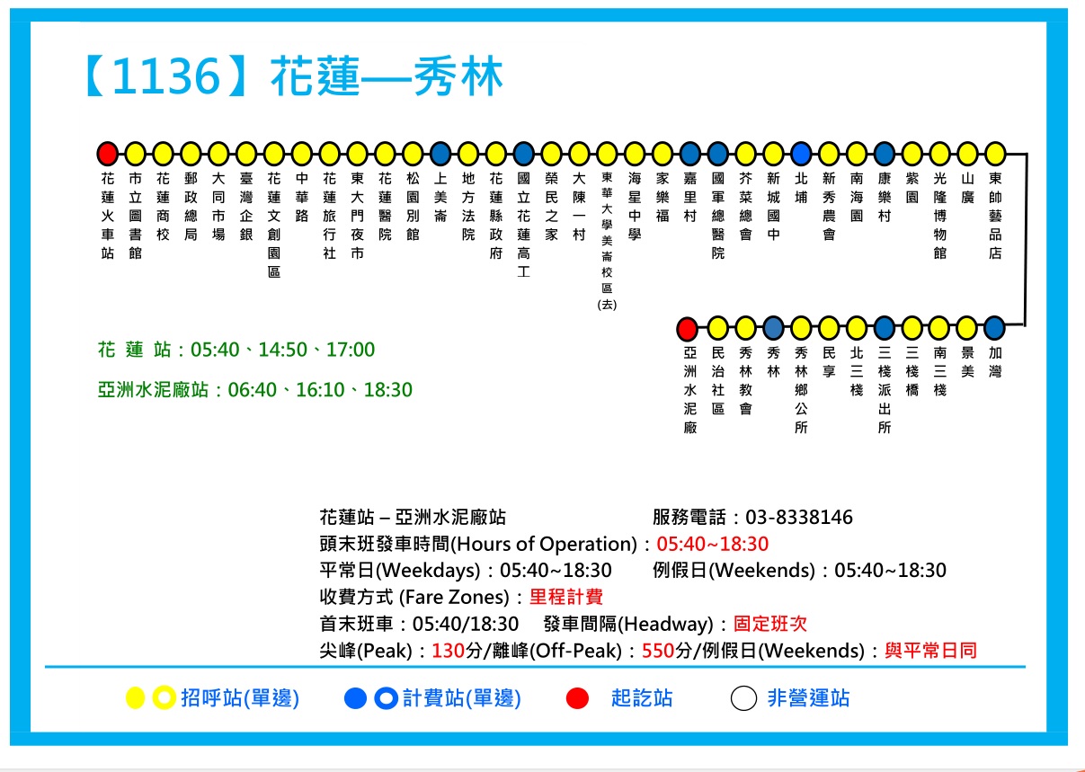 1136路線圖