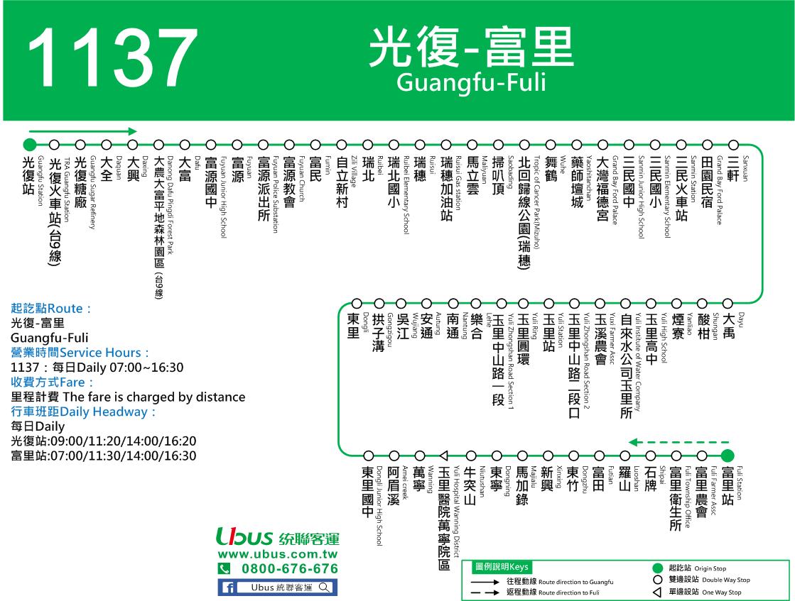 1137路線圖