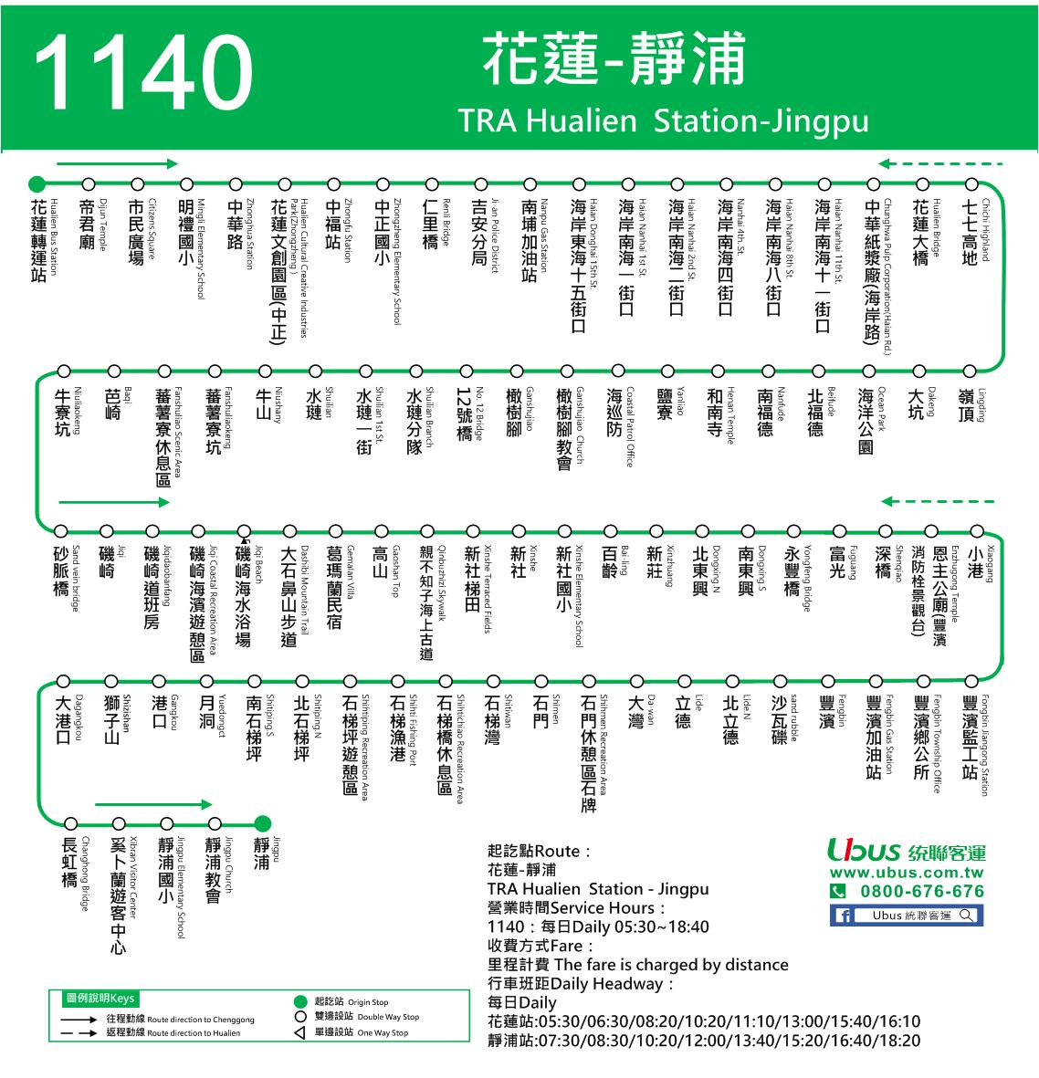 1140路線圖