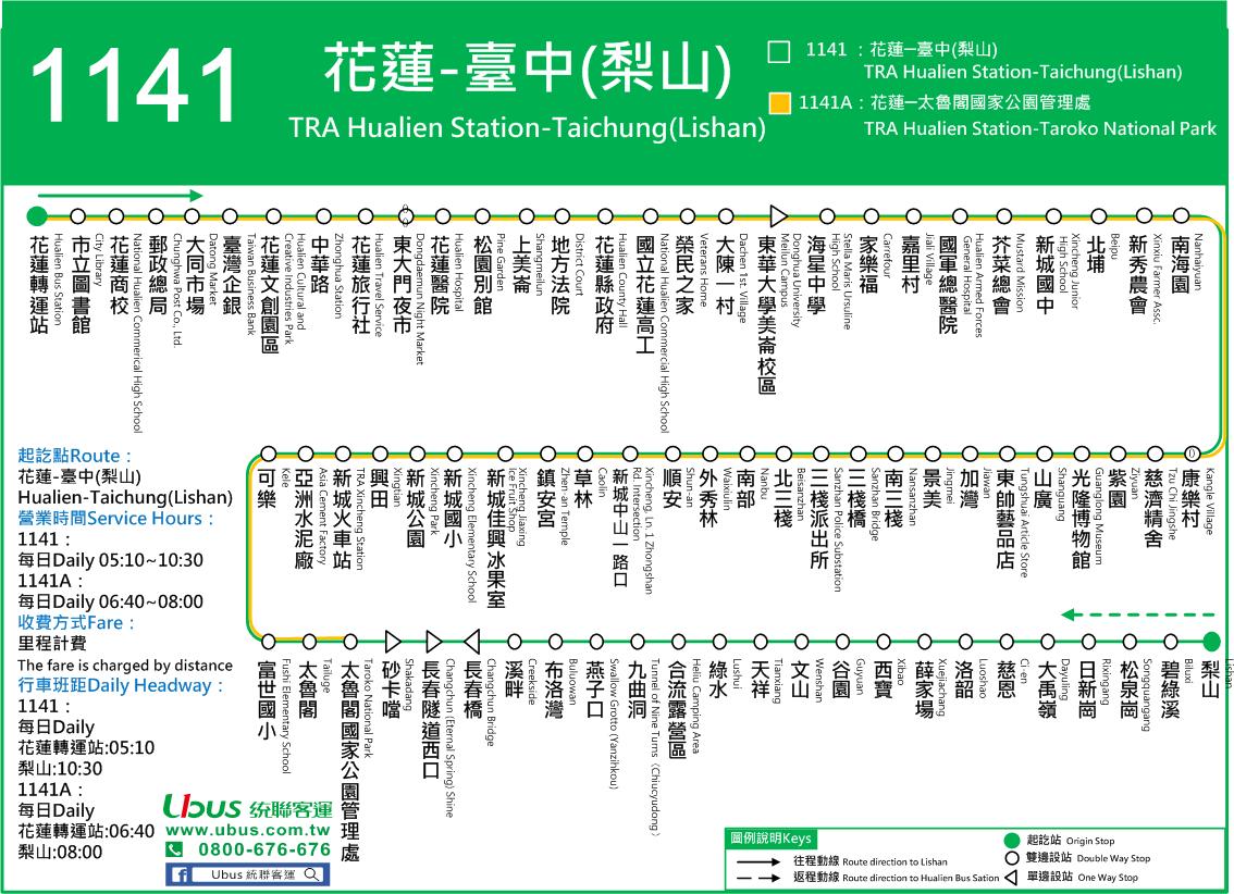 1141路線圖