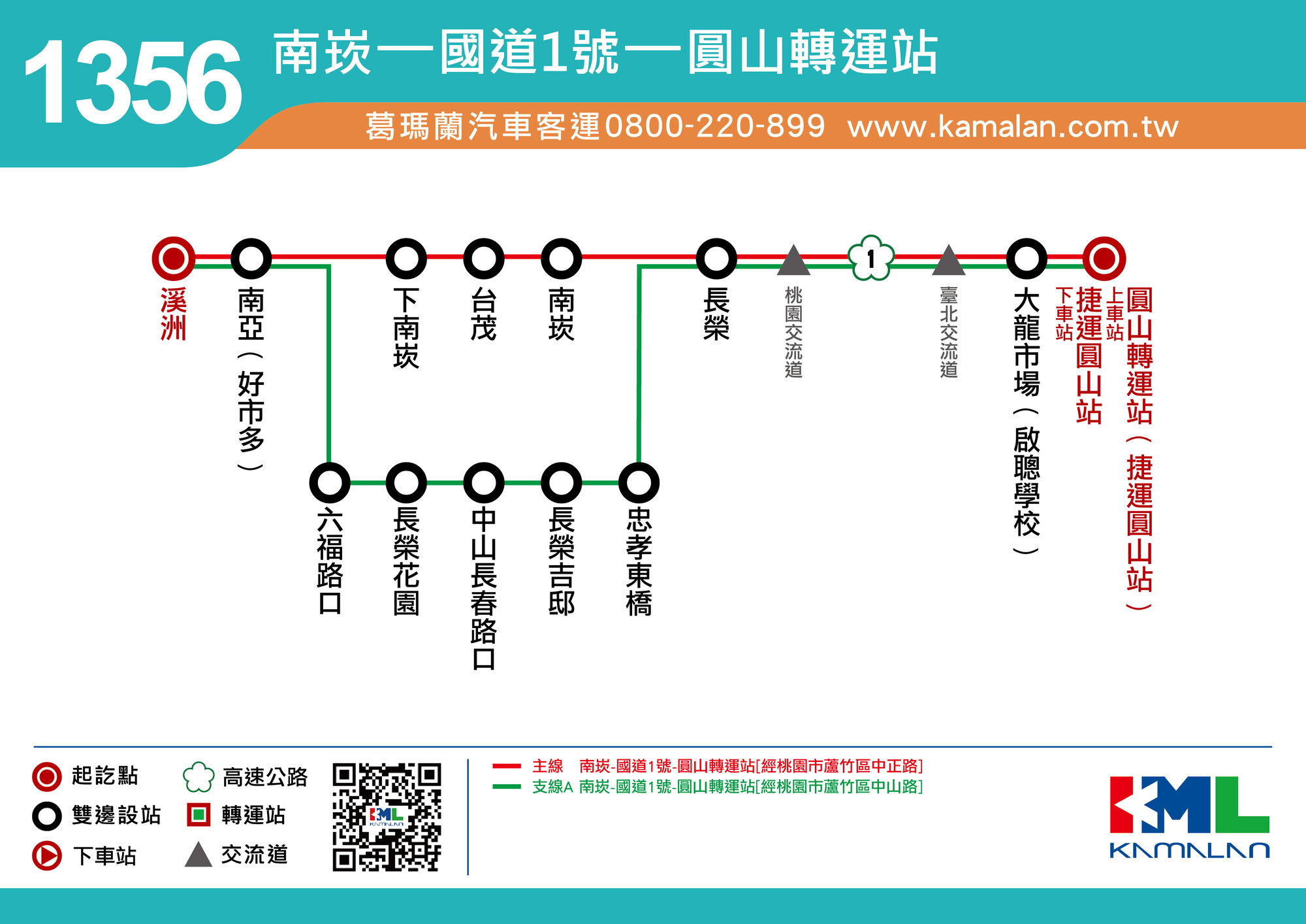 1356路線圖