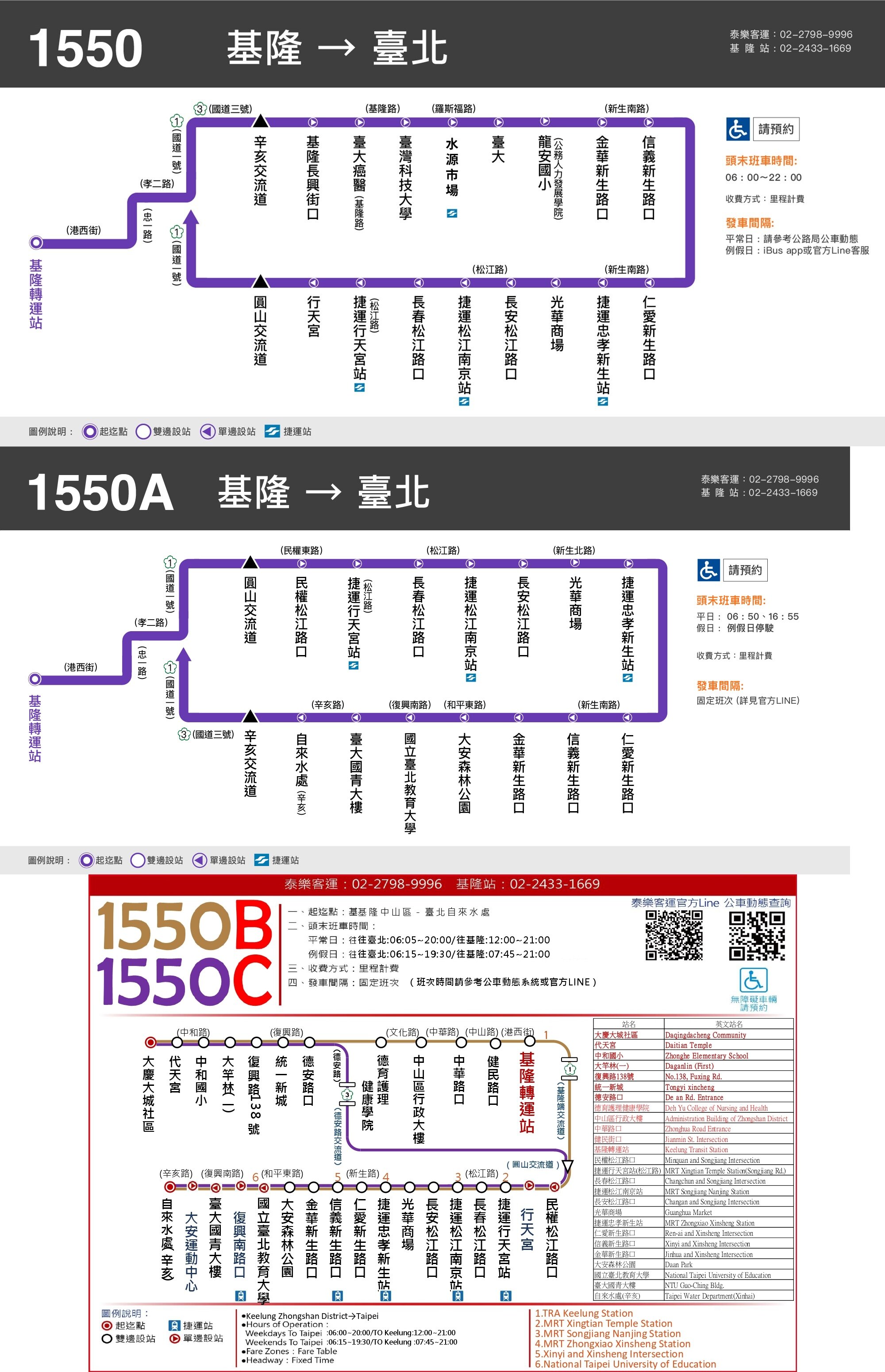 1550路線圖