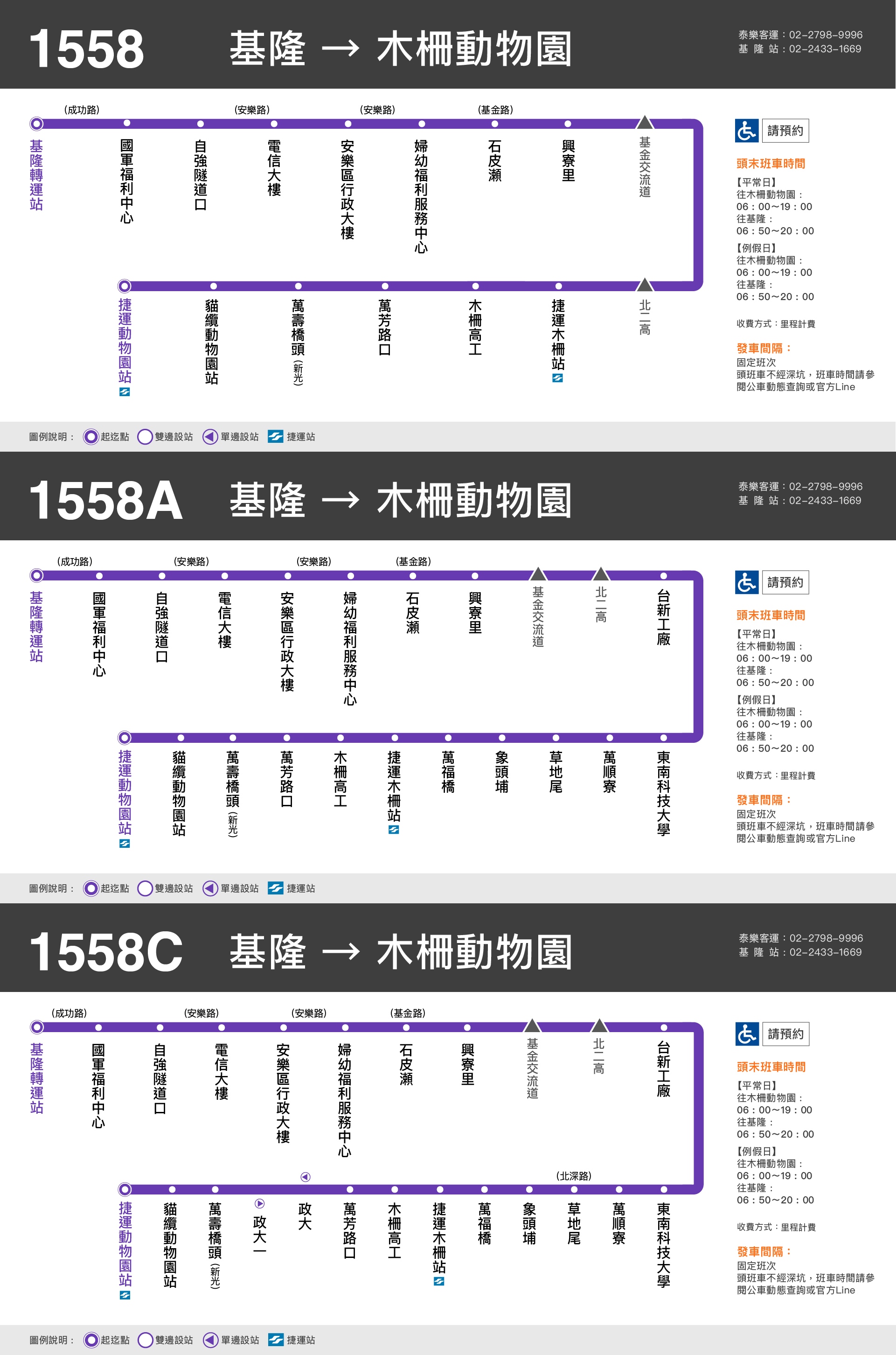1558路線圖