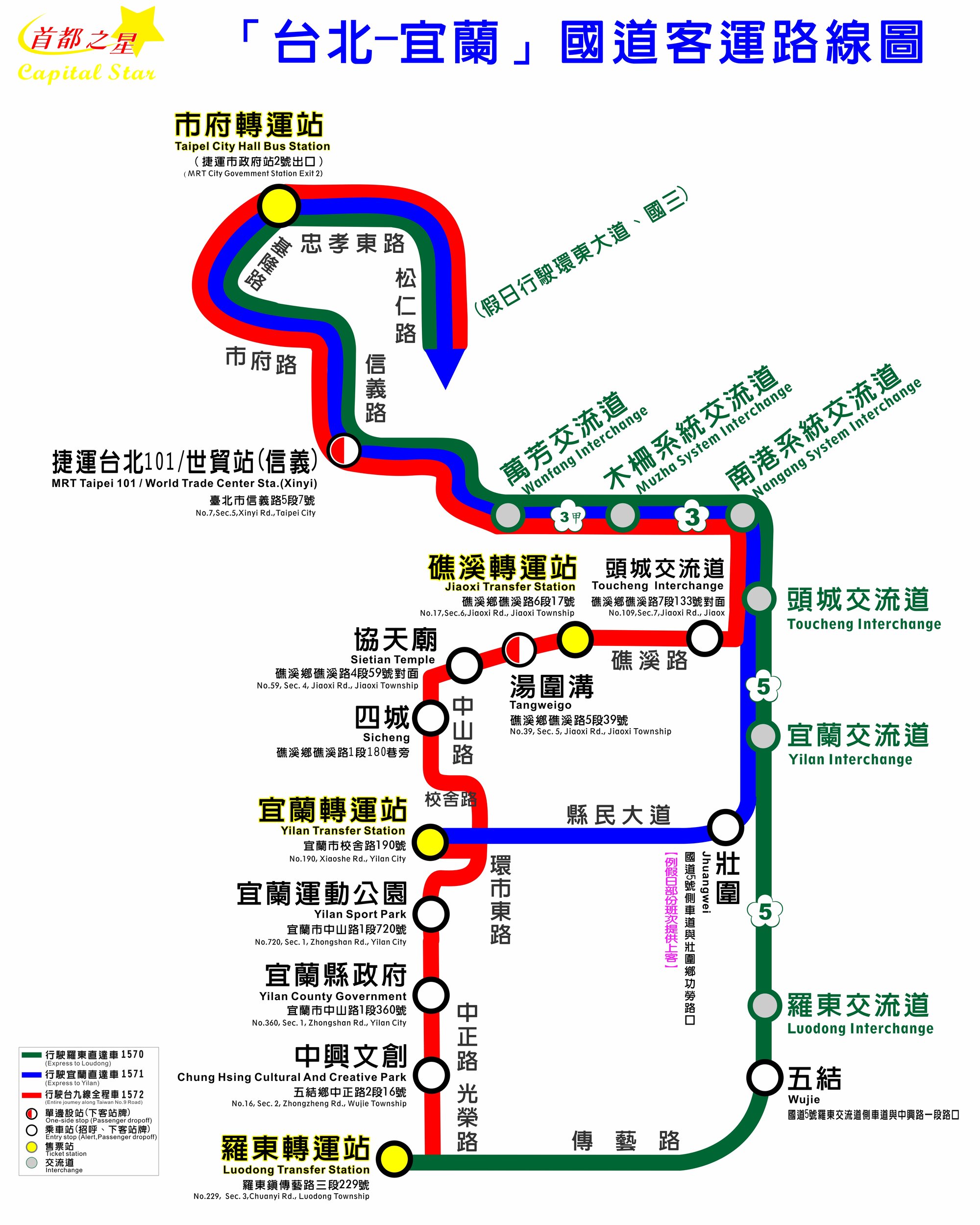 1570路線圖