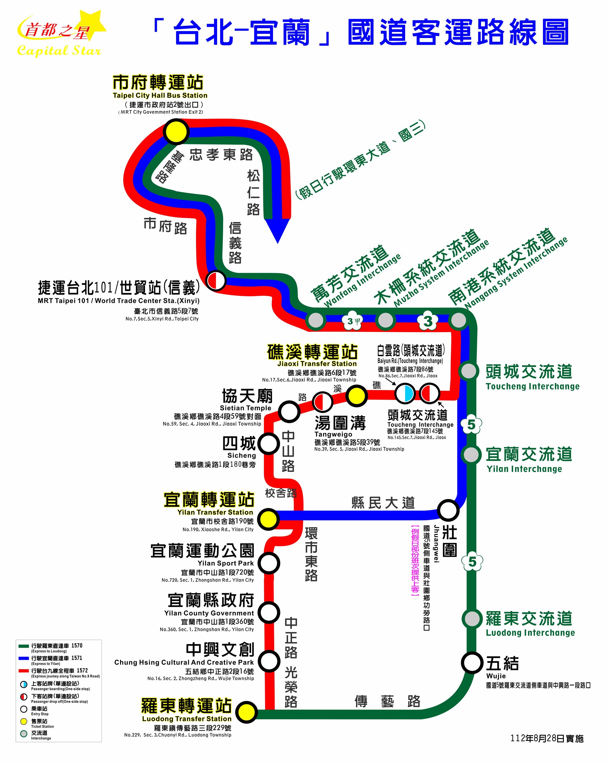 1572路線圖