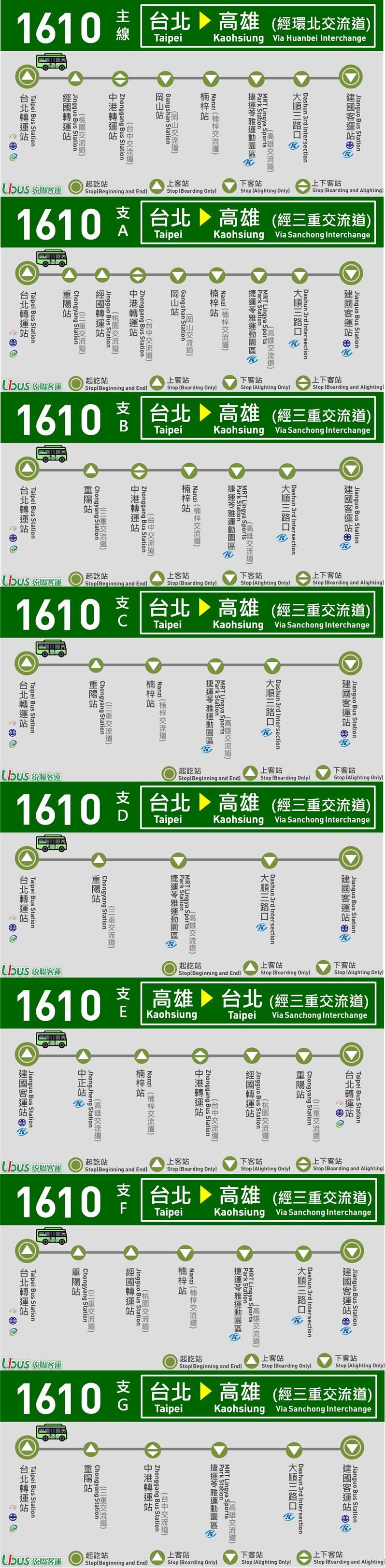 1610路線圖
