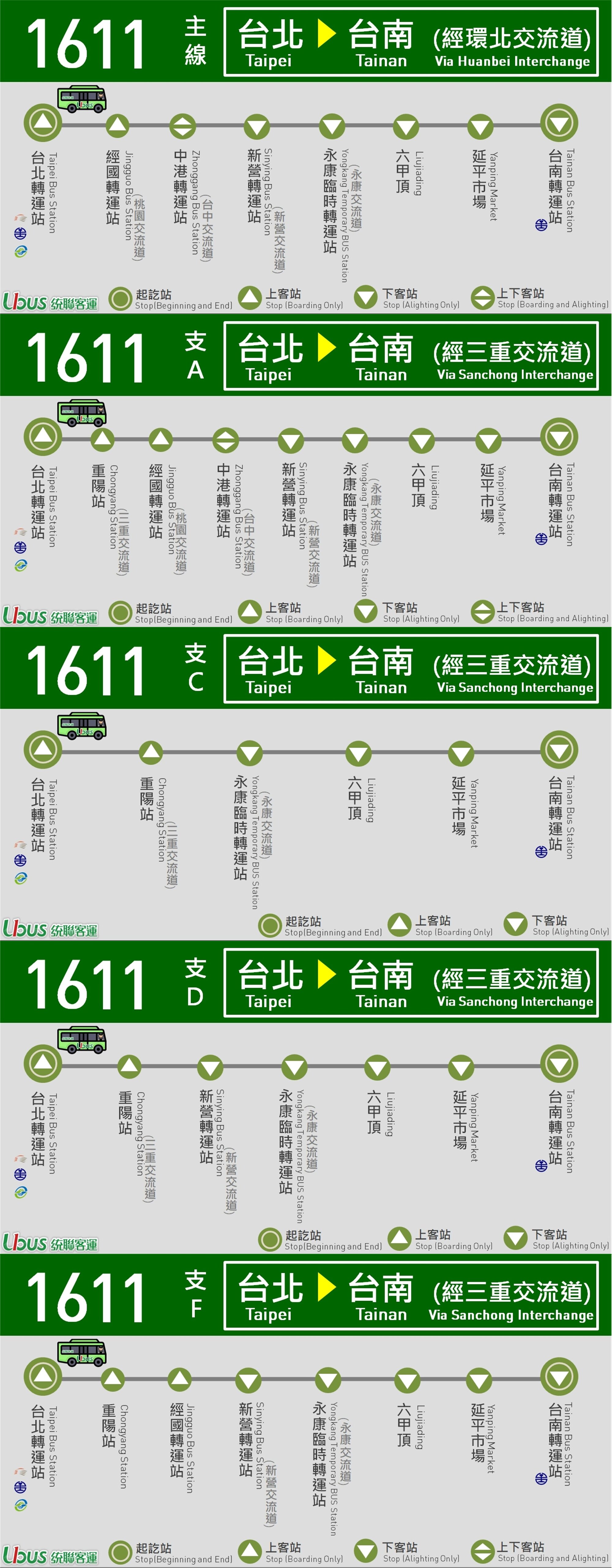 1611路線圖