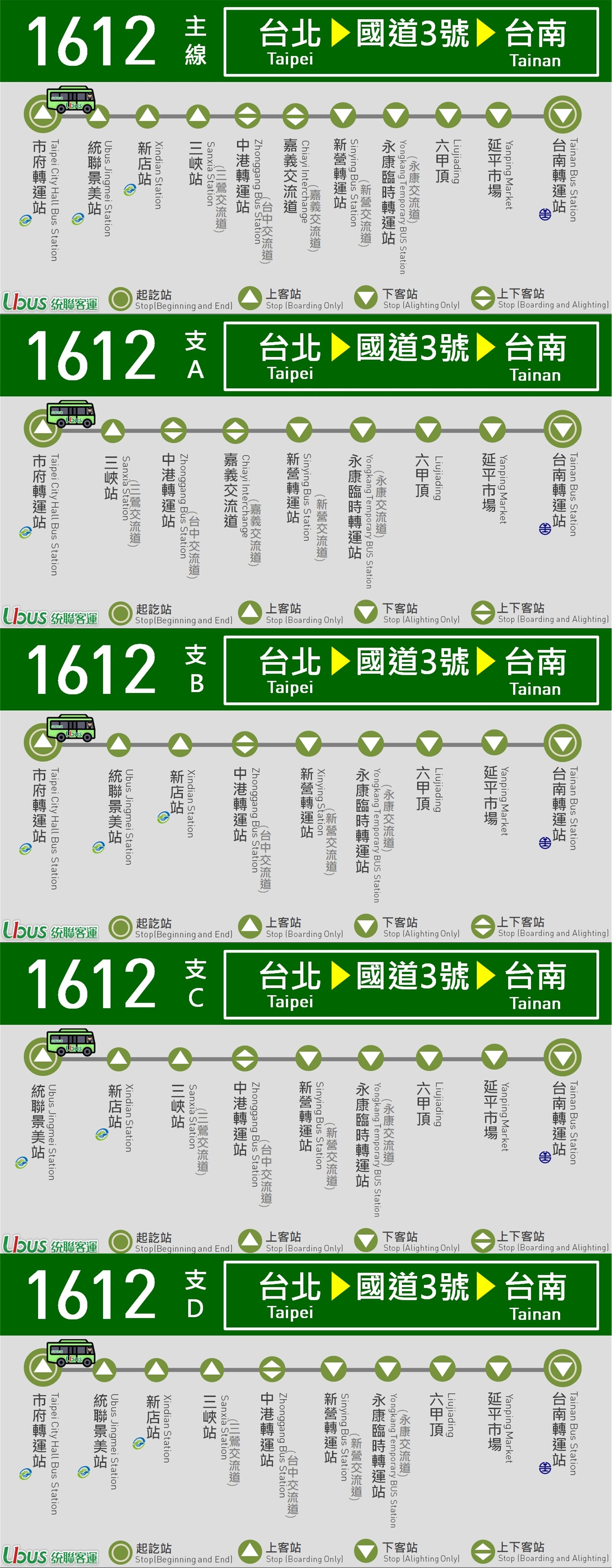 1612路線圖