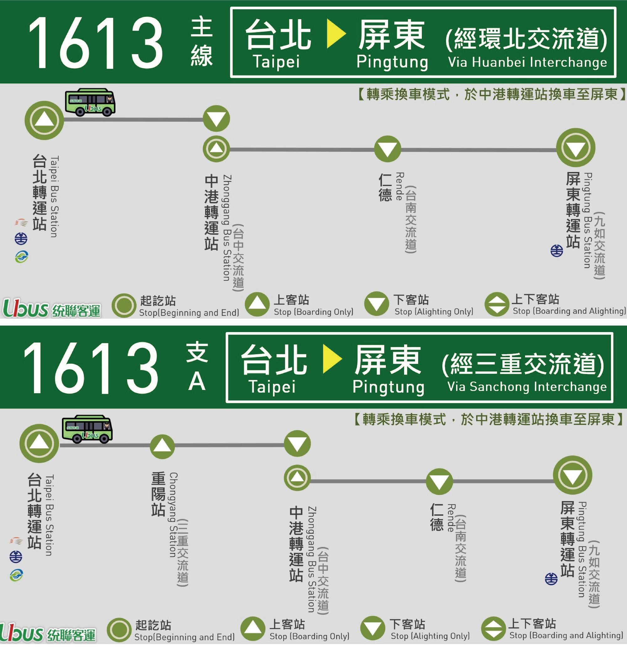 1613路線圖