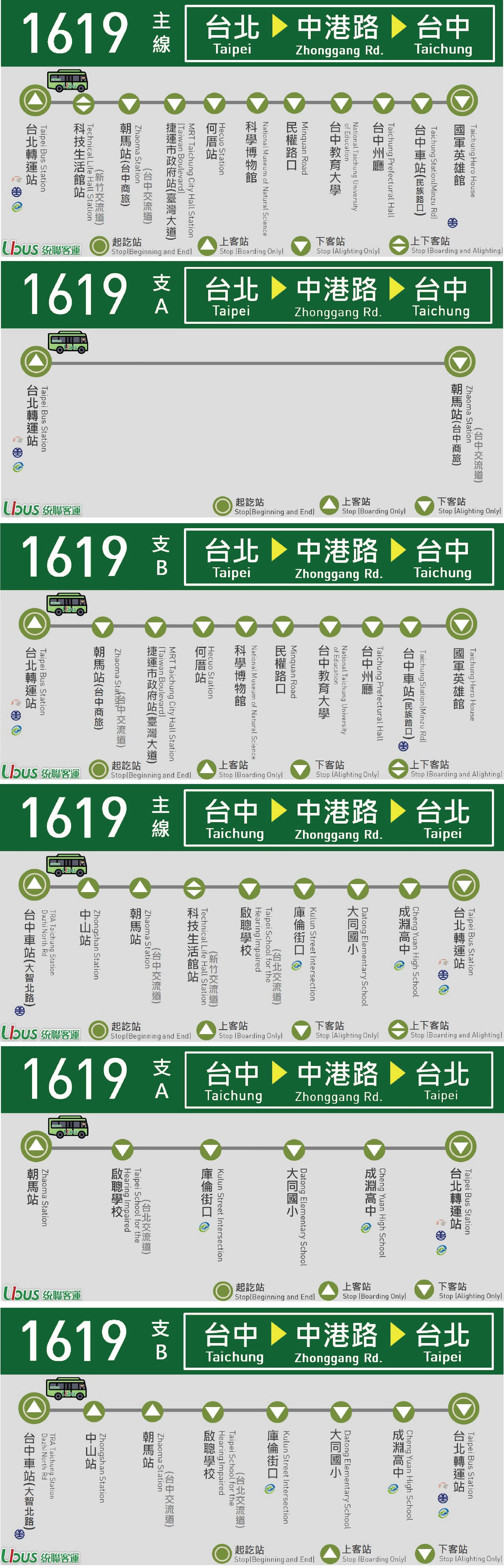 1619路線圖