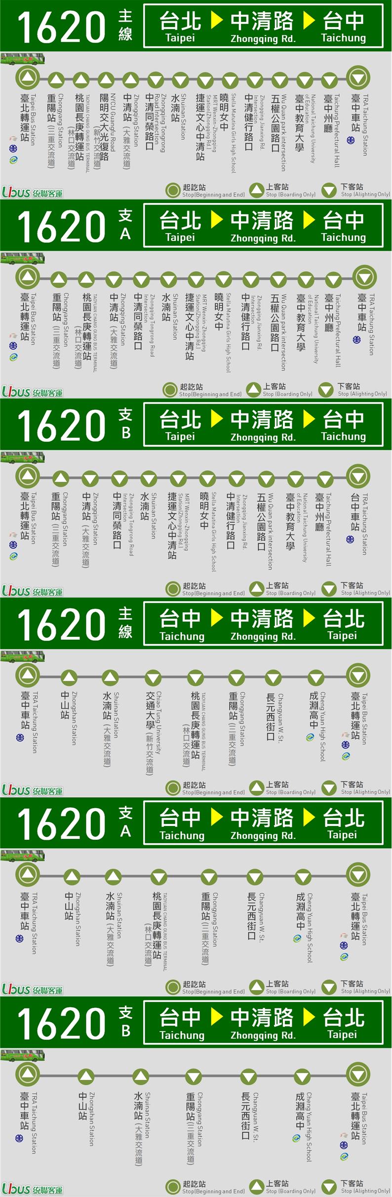 1620路線圖