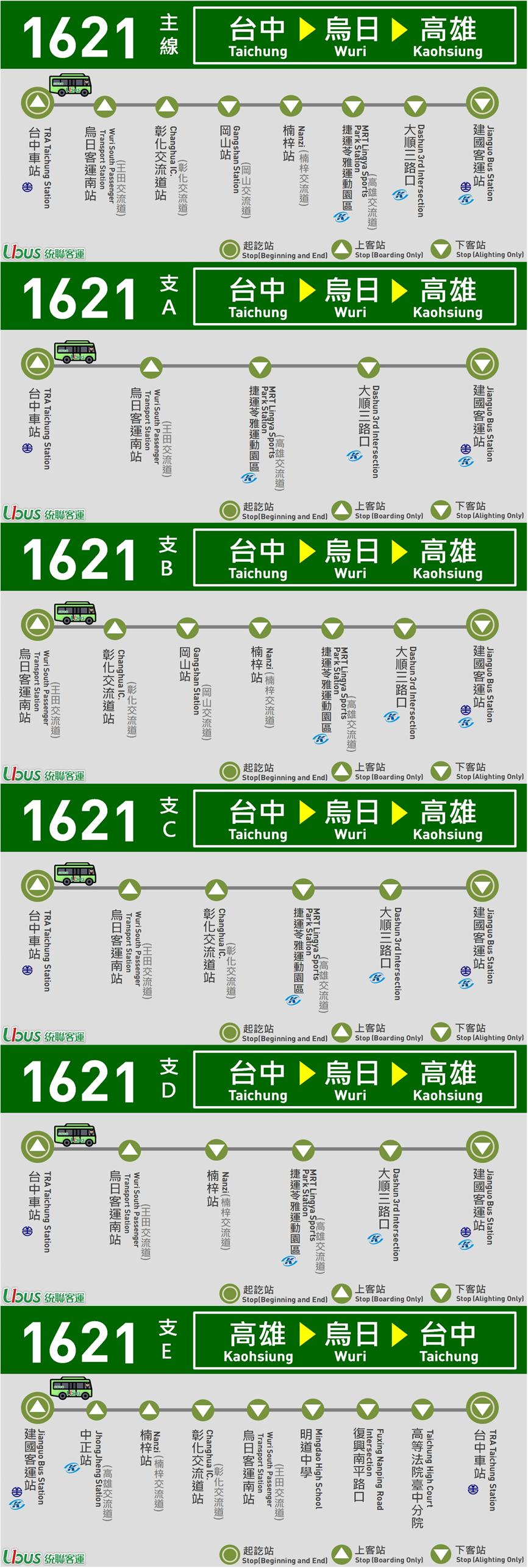 1621路線圖