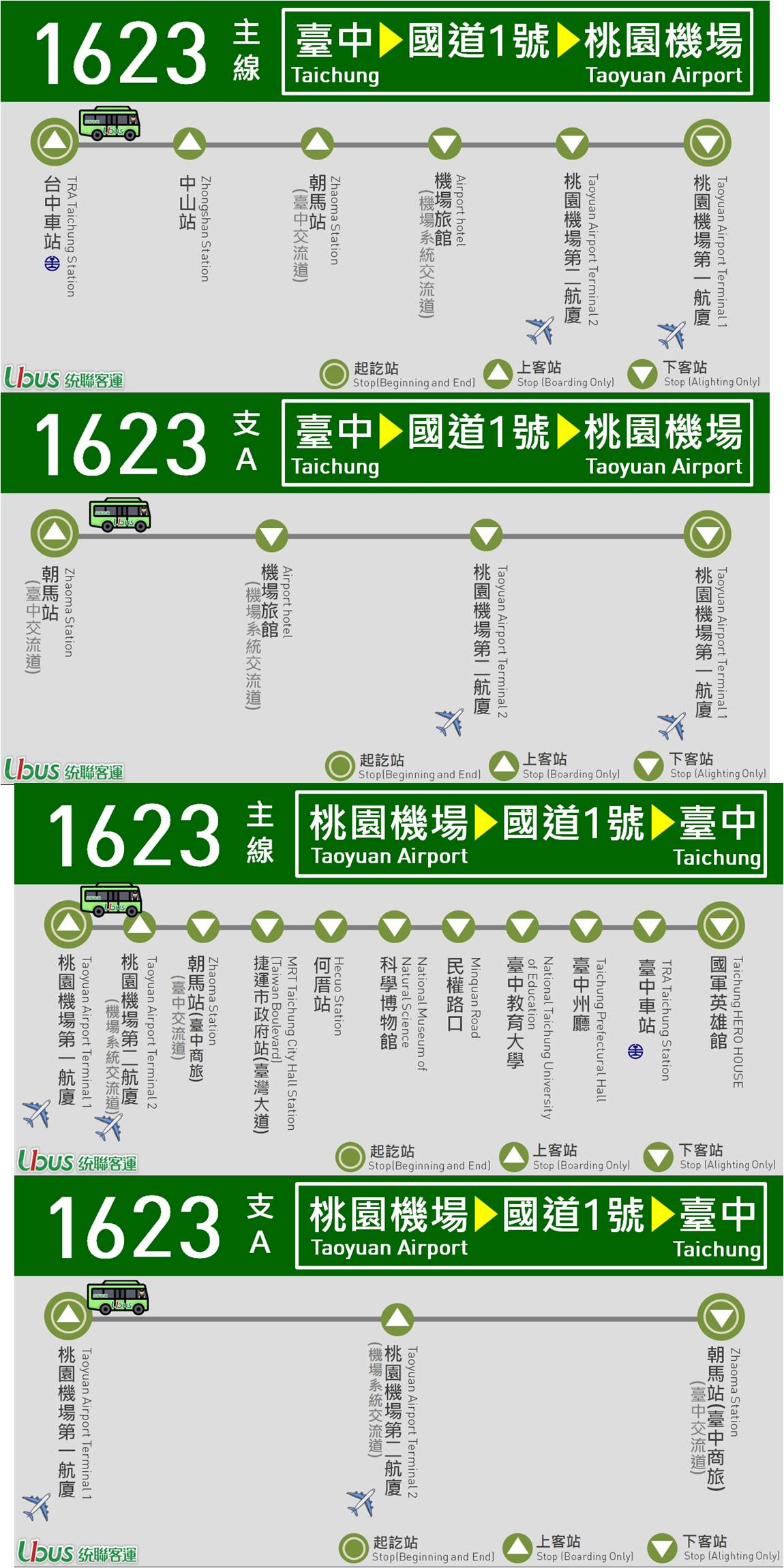 1623路線圖