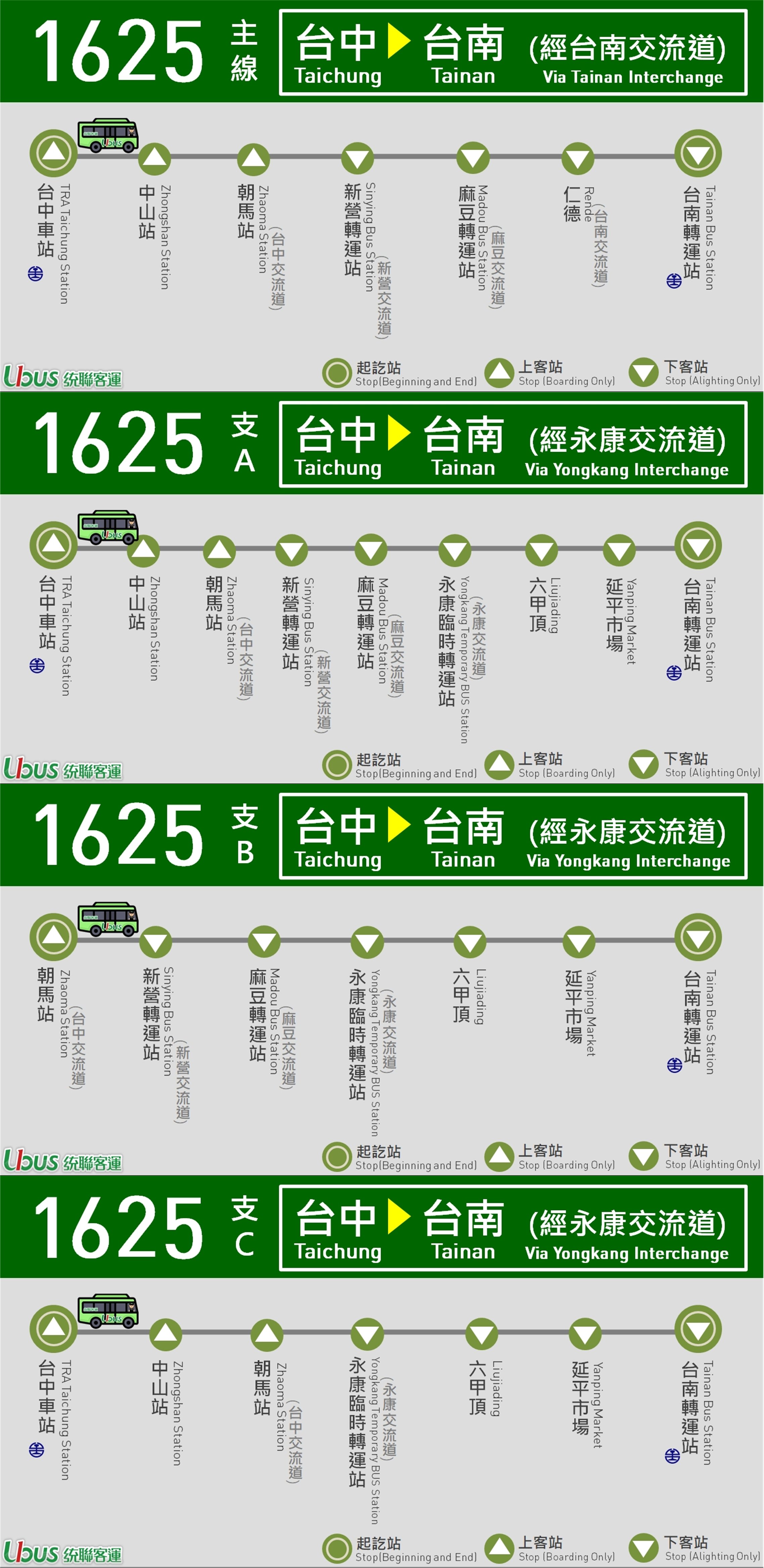 1625路線圖