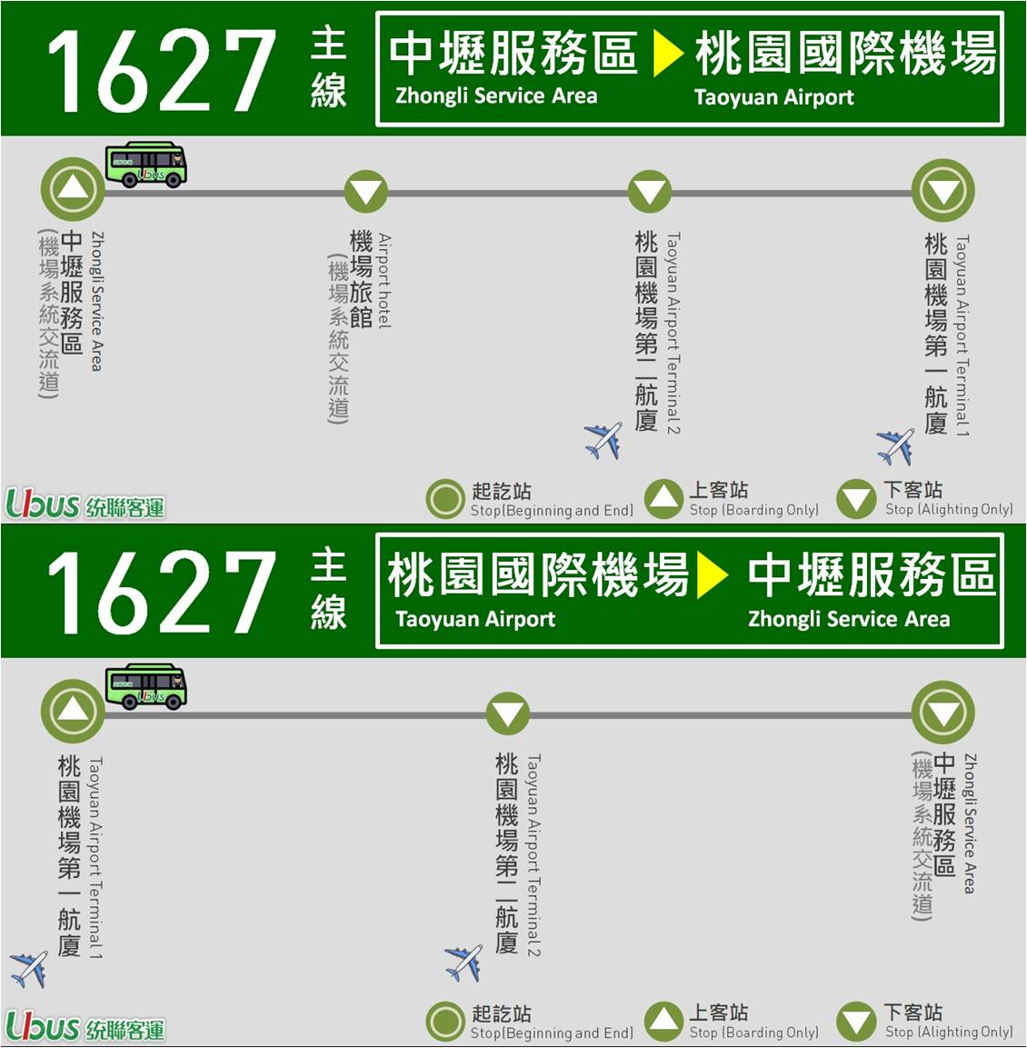 1627路線圖