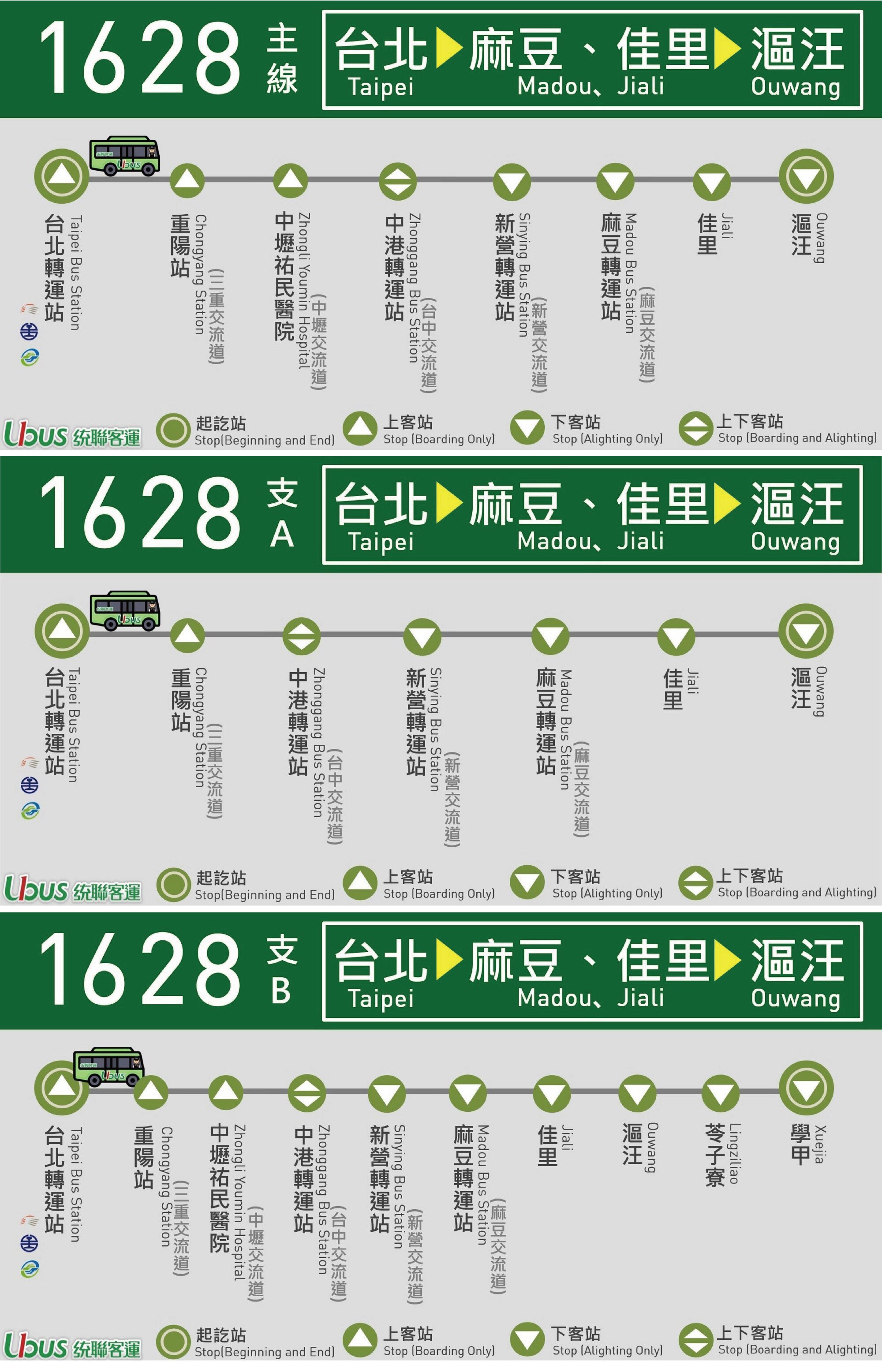 1628路線圖