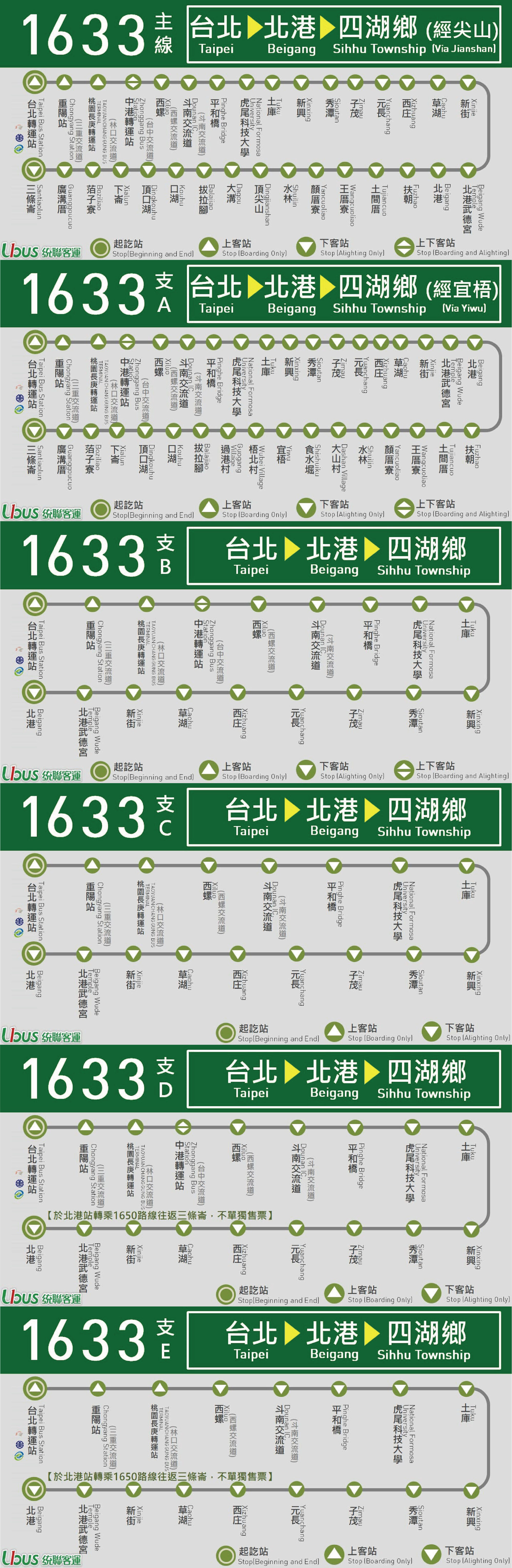 1633路線圖