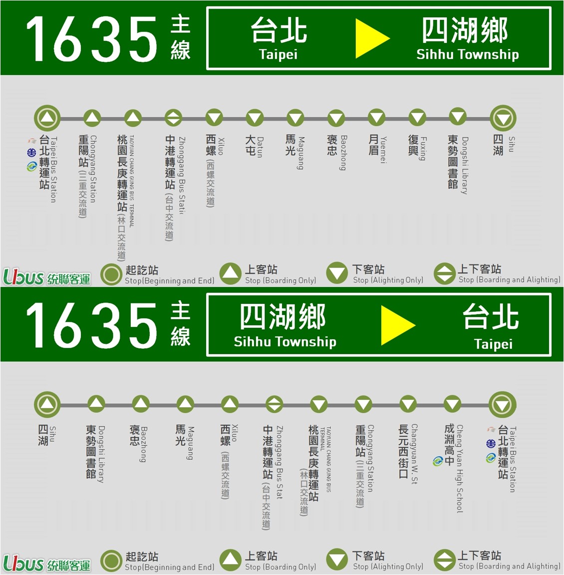 1635路線圖