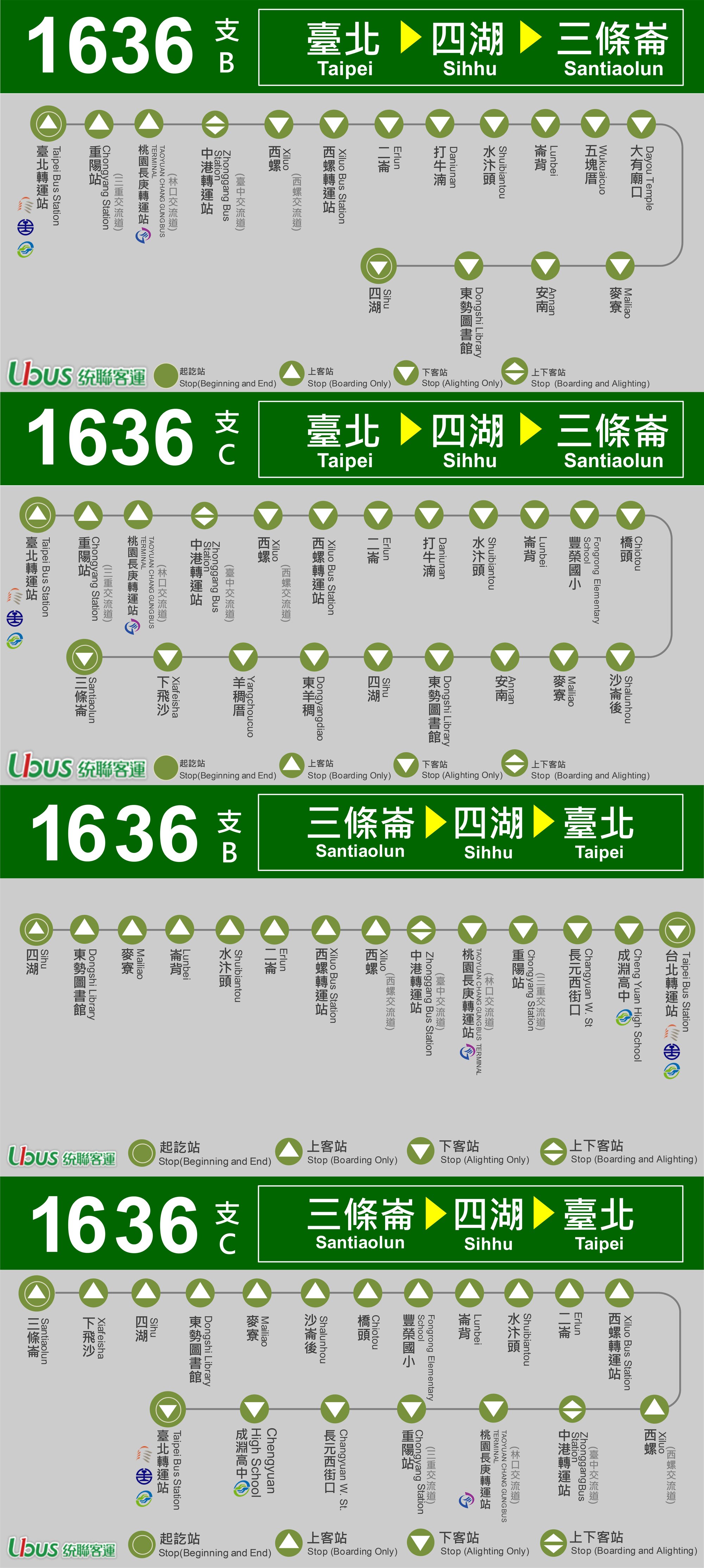 1636路線圖
